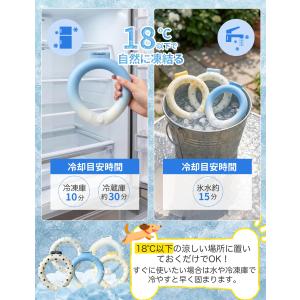 犬 クールネック 首冷やす ペット用 ネックク...の詳細画像5