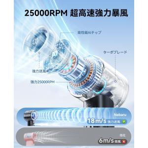 携帯扇風機 ハンディー扇風機 ミスト付き 連続...の詳細画像4