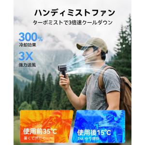 携帯扇風機 ハンディー扇風機 ミスト付き 連続...の詳細画像5