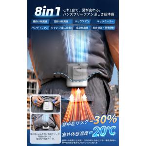 腰掛け扇風機 ベルトファン 業界初・超大冷却プ...の詳細画像1