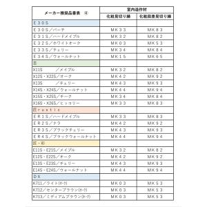 東洋テックス 段差見切り縁 12mm用 15×...の詳細画像4