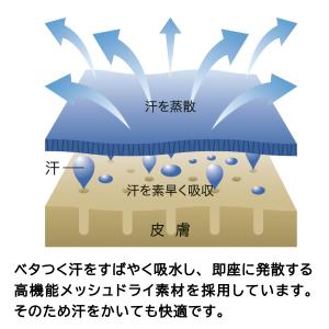 1000円ポッキリ 送料無料 Tシャツ 自衛官...の詳細画像3