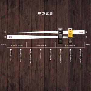 【EK】成城石井 アイスコーヒー【無糖】 1L...の詳細画像5