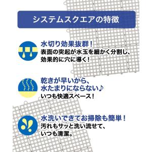 ワタナベ工業 水切りユニット 30×30cm ...の詳細画像2