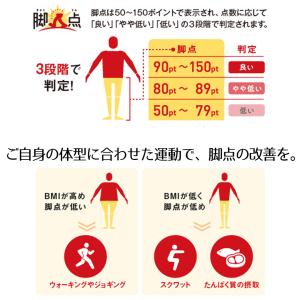 体組成計 BC-772 ホワイト タニタ | ...の詳細画像5