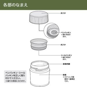 真空断熱スープジャー JBU-302B 300...の詳細画像5