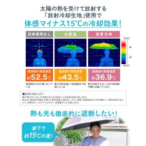 コジット 折りたたみ日傘 遮光1級 晴雨兼用 ...の詳細画像2