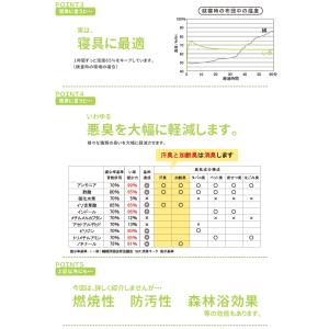 国産い草使用 ベビー用 い草枕「 さわやか 」...の詳細画像5