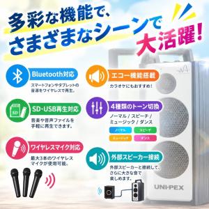 ユニペックス 300MHz帯 ワイヤレスアンプ...の詳細画像3