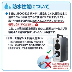 ユニペックス 300MHz帯 ワイヤレスアンプ...の詳細画像4
