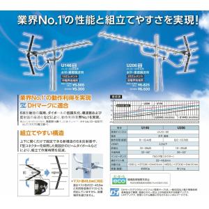 地デジ UHFアンテナ マスプロ 20素子 U206の詳細画像1