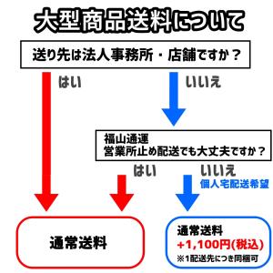 地デジ UHFアンテナ マスプロ 20素子 U206の詳細画像2