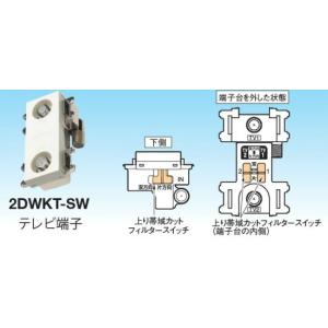 Abaniact マルチブースター 4K8K対応品 AV-M30L4S : 電材39 Abaniact マルチブースター 4K8K対応品 AV-M30L4S : 電材39