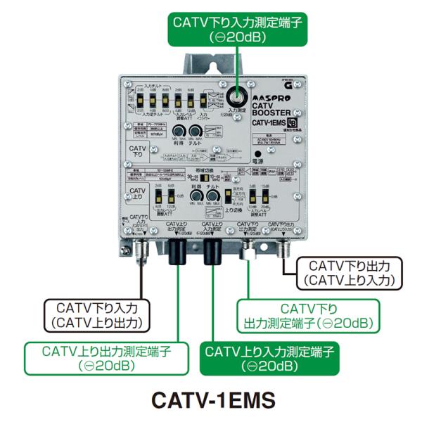 マスプロ 戸建受信用 770MHz帯双方向ブースター BL認定品 38ｄB型 CATV-1EMS