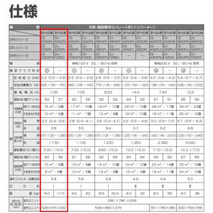 全国個人宅配送可 パナソニック エオリア CS...の詳細画像3