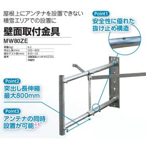 DXアンテナ 強力壁面固定金具 MW80ZE 雪害対策に