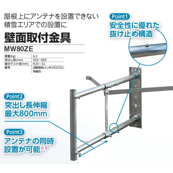 DXアンテナ 強力壁面固定金具 MW80ZE 雪害対策に