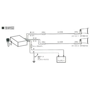 拡声器 ノボル電機 100W 車載アンプ スピ...の詳細画像4