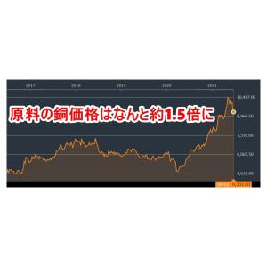 セイコーテクノ エアコン室外機 蓄電池 防犯 ...の詳細画像5