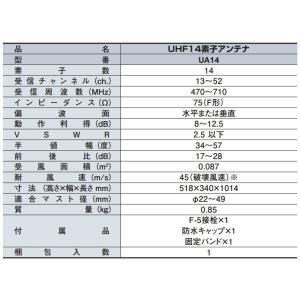 地デジ UHFアンテナ DXアンテナ 14素子...の詳細画像1