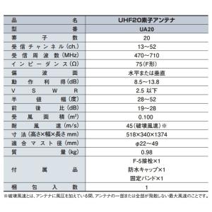 地デジ UHFアンテナ DXアンテナ 20素子...の詳細画像1