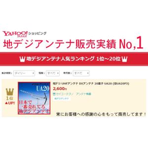 地デジ UHFアンテナ DXアンテナ 20素子...の詳細画像3