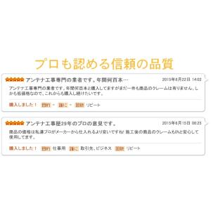 地デジ UHFアンテナ DXアンテナ 20素子...の詳細画像4