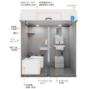 日野屋 日野興業 車載仮設トイレ WGT-QT...の詳細画像2