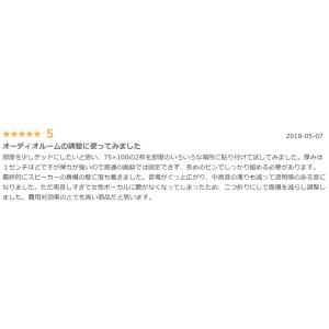 騒音対策 高性能マイクロファイバー 吸音材 Z...の詳細画像4