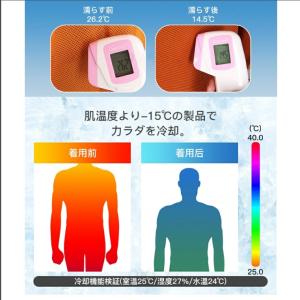 2025年モデル 冷却タオル アイススカーフ ...の詳細画像4