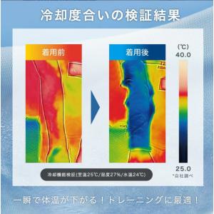 冷感タオル 冷感 フード タオル 冷却 クール...の詳細画像3
