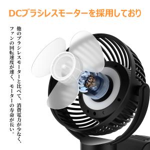 扇風機 卓上扇風機 DCモーター 360°自動...の詳細画像4