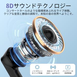 ワイヤレスイヤホン イヤホン 高音質HiFi ...の詳細画像2