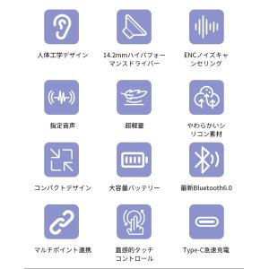 ワイヤレスイヤホン イヤホン 高音質HiFi ...の詳細画像2
