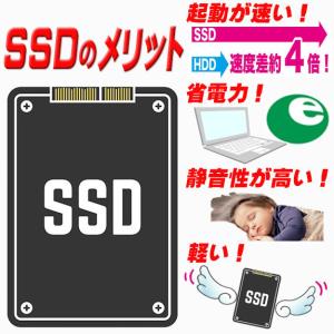 デスクトップパソコン 中古 パソコン Wind...の詳細画像2