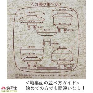 仏具 PC おりく膳 御霊供膳 霊具膳 供養膳...の詳細画像2