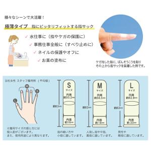 【クリックポスト対応品】【感染防止 指先の保護...の詳細画像1