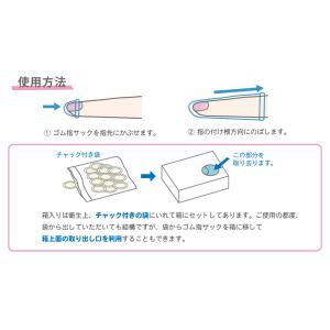 【クリックポスト対応品】【感染防止 指先の保護...の詳細画像2