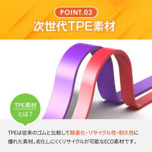 トレーニングチューブ ゴムバンド ロング エク...の詳細画像4