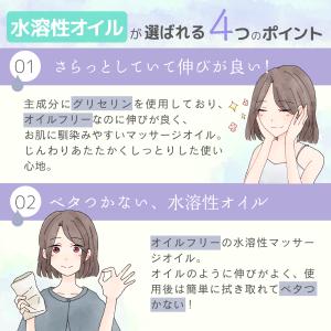 水溶性オイル ボディマッサージ FaNoil ...の詳細画像5
