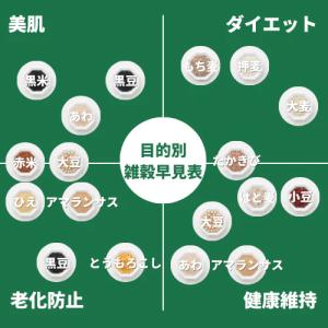国内産 胚芽押麦 チャック付き 【麦ごはん お...の詳細画像3