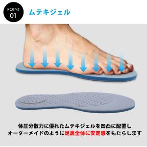 ムテキインソール 体圧分散 バランス 衝撃吸収...の詳細画像3