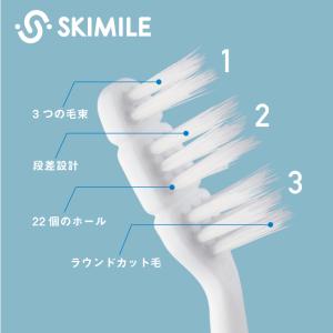 すき間歯ブラシ スキマイル コンパクト グレー...の詳細画像1