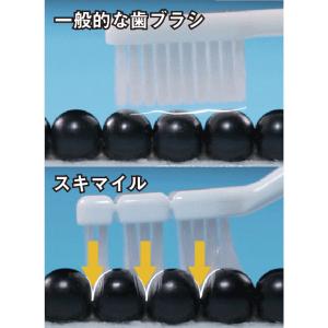 すき間歯ブラシ スキマイル コンパクト グレー...の詳細画像3