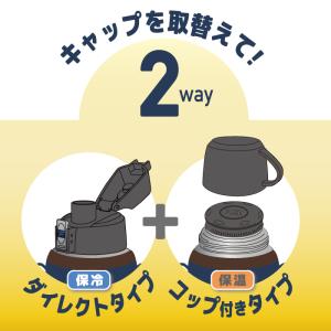 voda ステンレス ワンタッチ ダイレクトボ...の詳細画像3