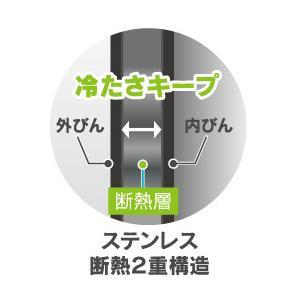 voda ステンレス スポーツジャグ 2000...の詳細画像1