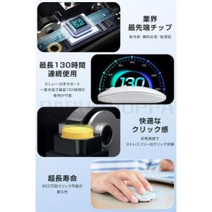ワイヤレスマウス bluetooth 無線 マ...の詳細画像3