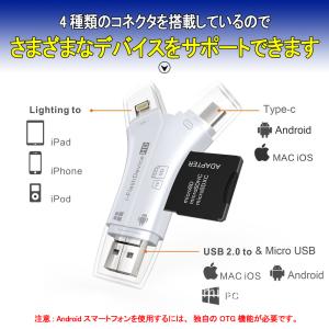 SDカードリーダー iPhone 16 15 ...の詳細画像2