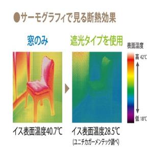 直送 日時指定不可 フルネス ハニカムプリーツ...の詳細画像3