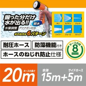 即日出荷 アイリスオーヤマ 温水対応コンパクト...の詳細画像2